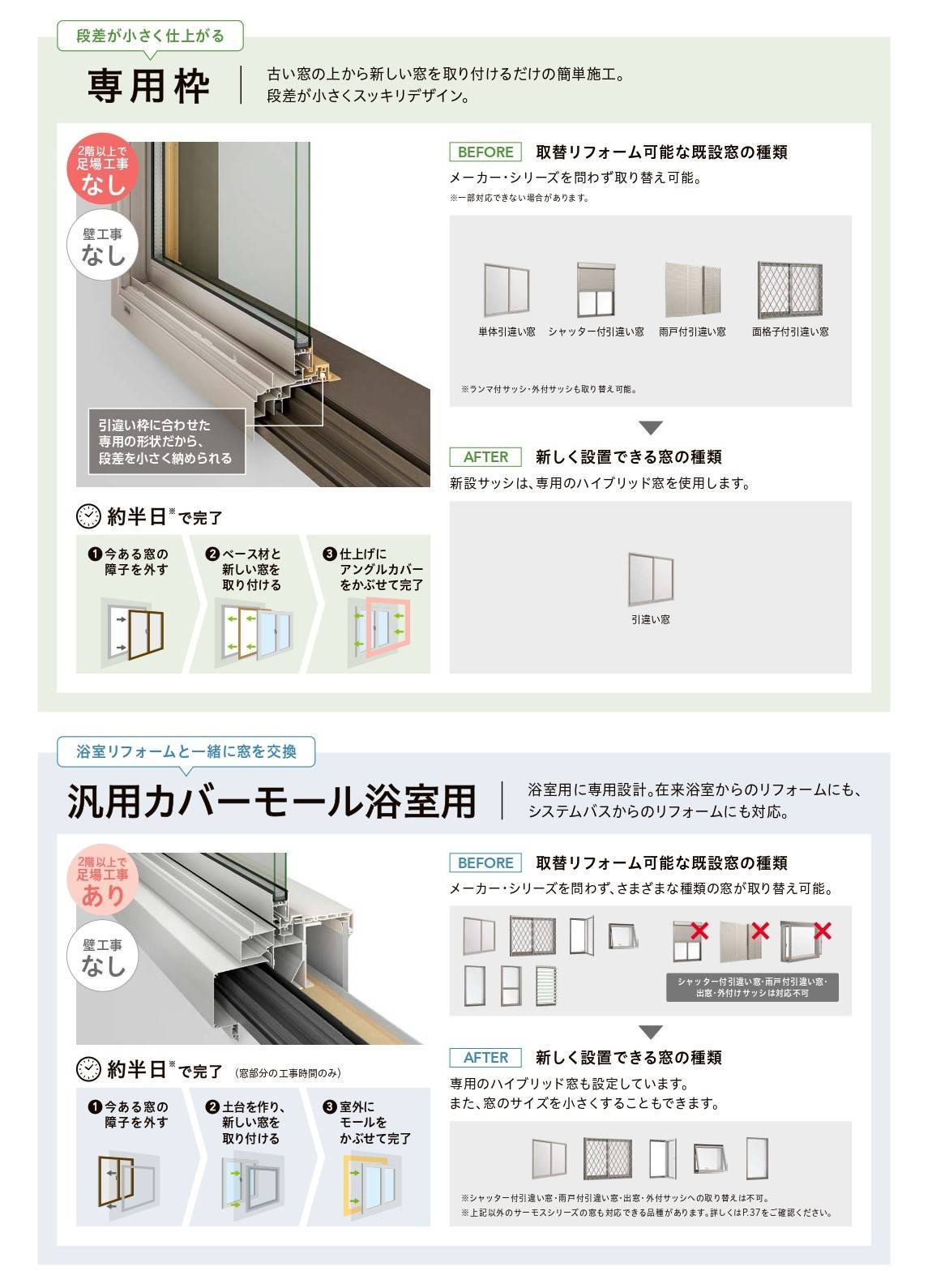 こどもみらい住宅支援事業対象商品④ 千葉トーヨー住器のブログ 写真1