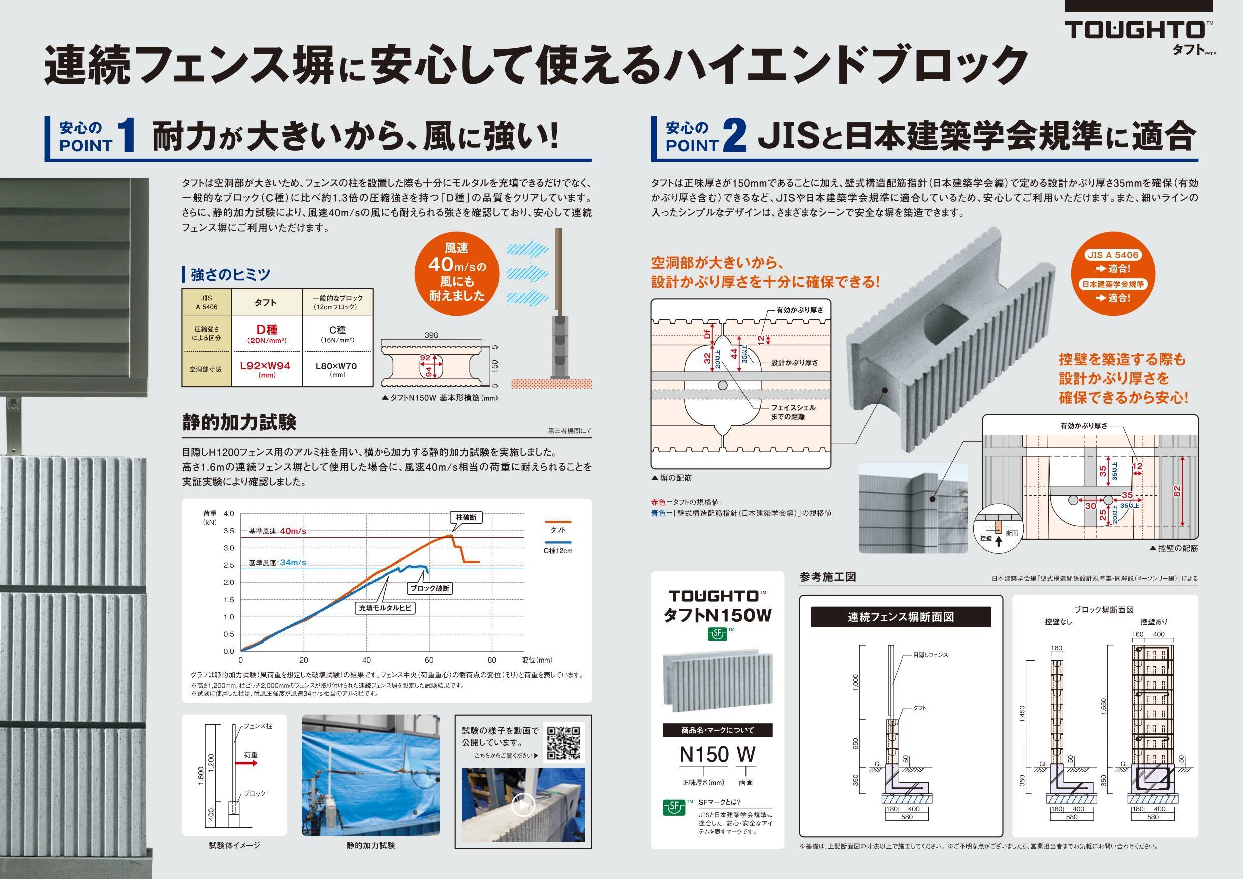 外見・強度を兼ね備えた塀 千葉トーヨー住器のブログ 写真3