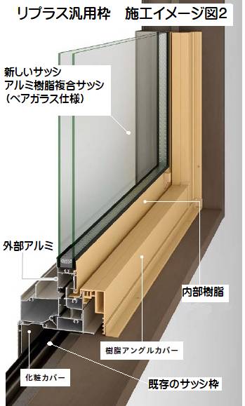 補助金対象商品 -LIXIL取替窓リプラス- 大森建窓トーヨー住器のブログ 写真3