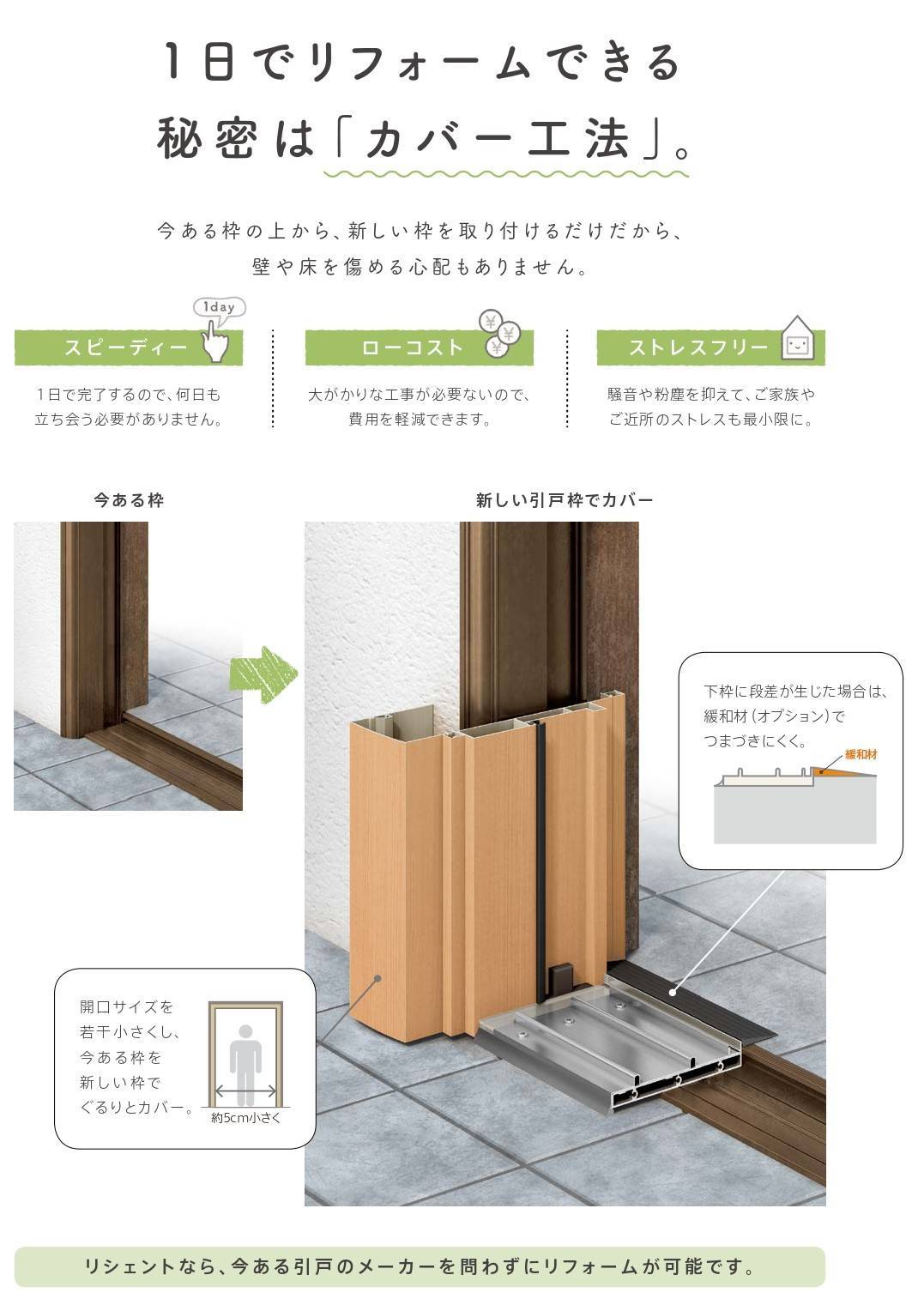 こどもみらい住宅支援事業対象商品② 千葉トーヨー住器のブログ 写真2