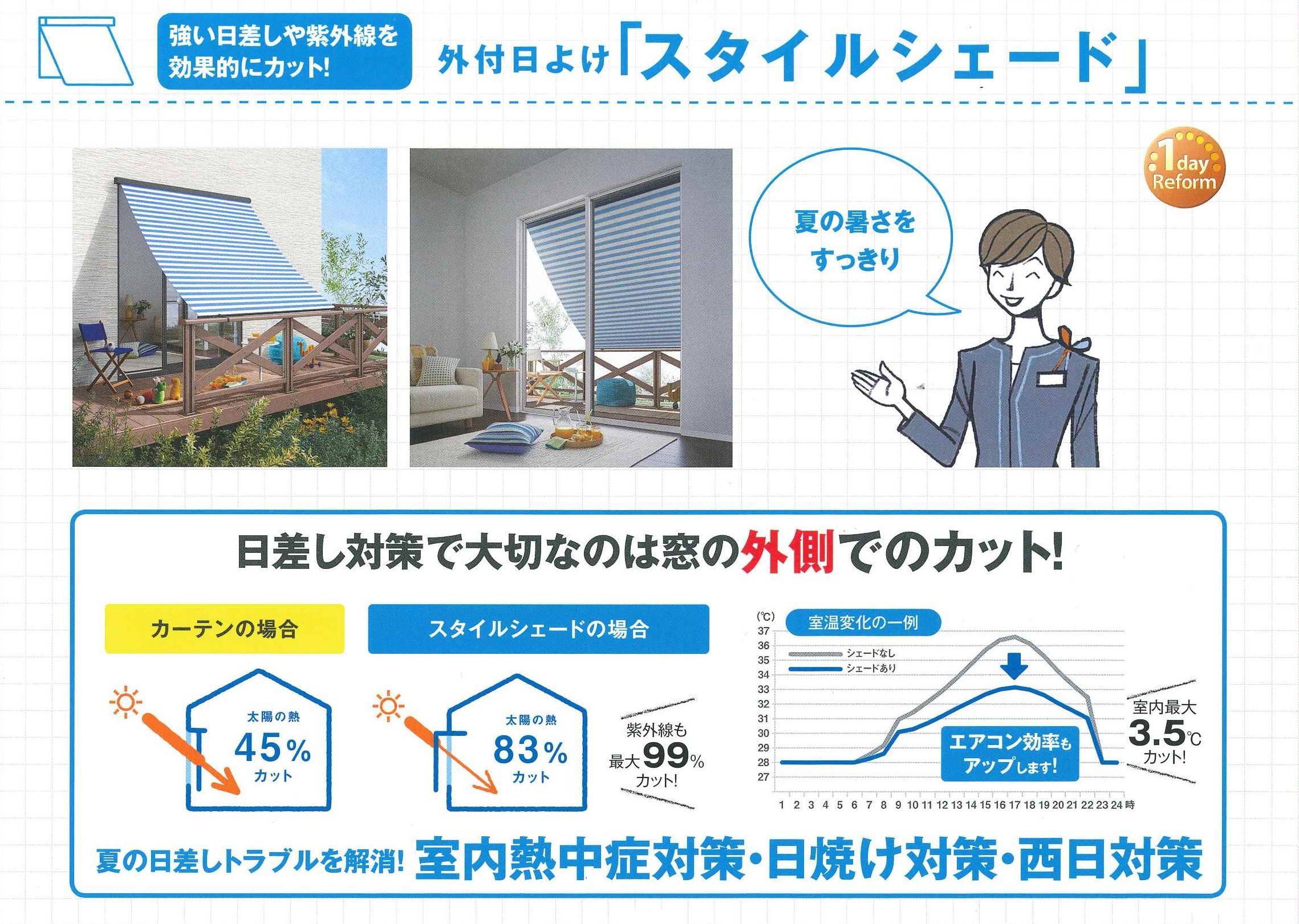 【クールｄｅピースＰＲＯＪＥＣＴ】室内熱中症から家族を守ろう！ 大平トーヨー住器のブログ 写真1