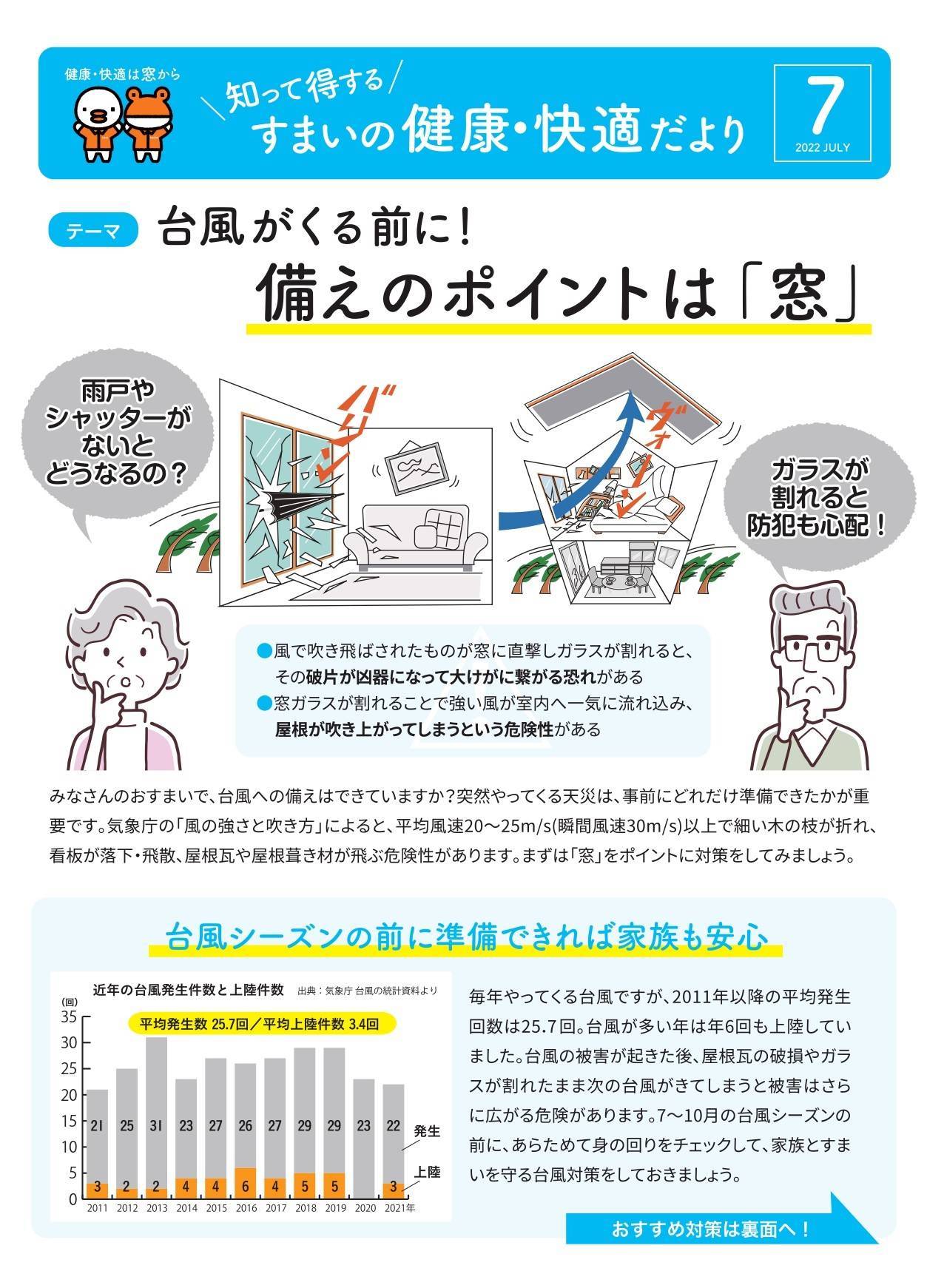 すまいの健康・快適だより⑦ 千葉トーヨー住器のブログ 写真1