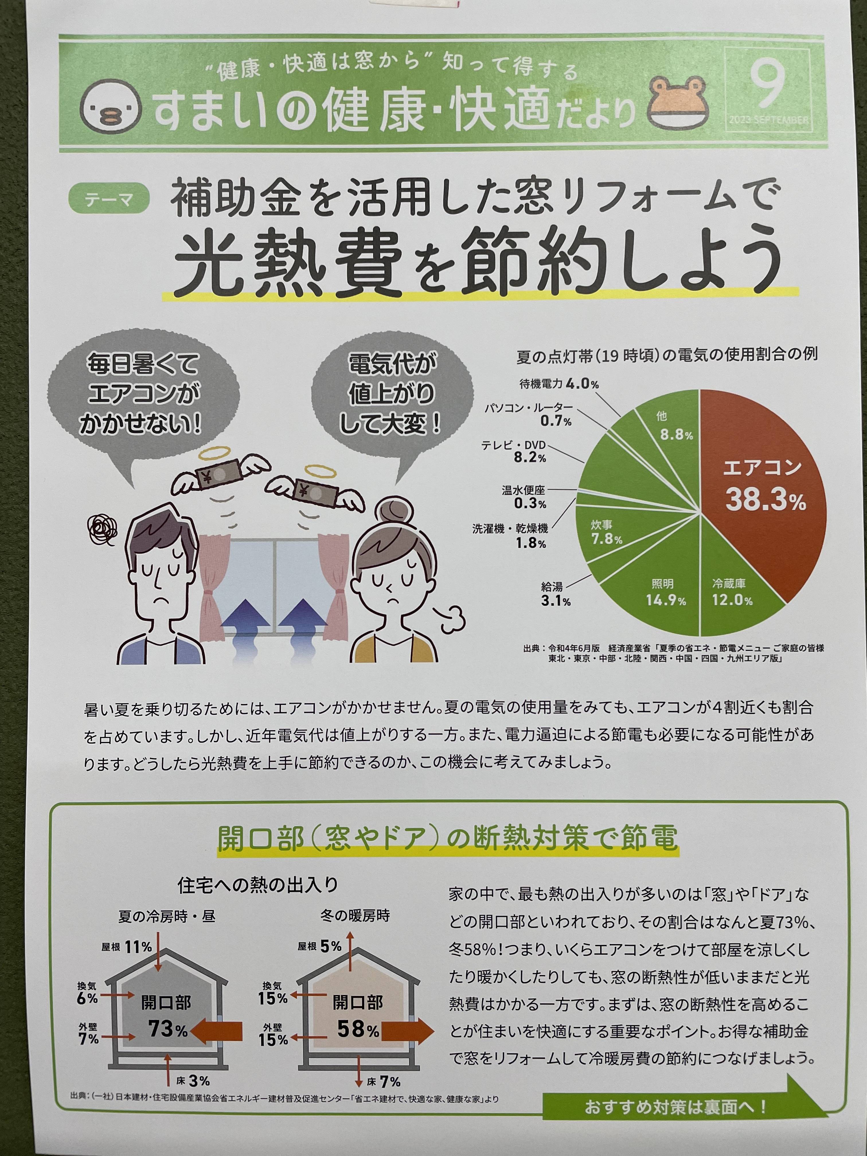 光熱費を節約しよう 東名住建 守山のブログ 写真1