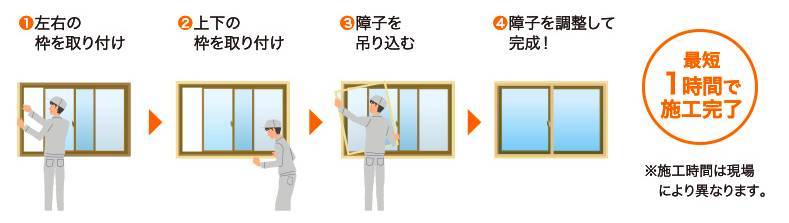 冬の寒さ対策は「窓」から！(2) 中央建窓のブログ 写真1