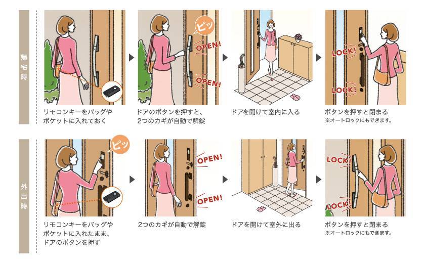 玄関リフォーム　【リシェント】　玄関を一日で取替 作州トーヨー住器のブログ 写真23