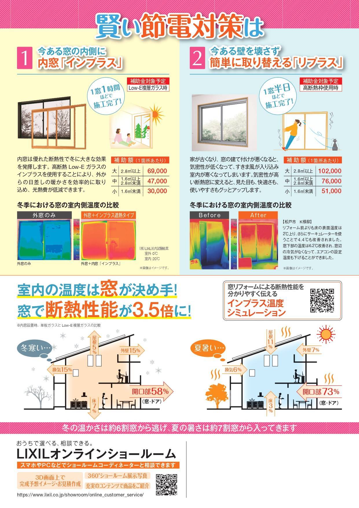 窓から省エネ！今なら国の補助金で最大200万円！！ ウィーテックのブログ 写真2