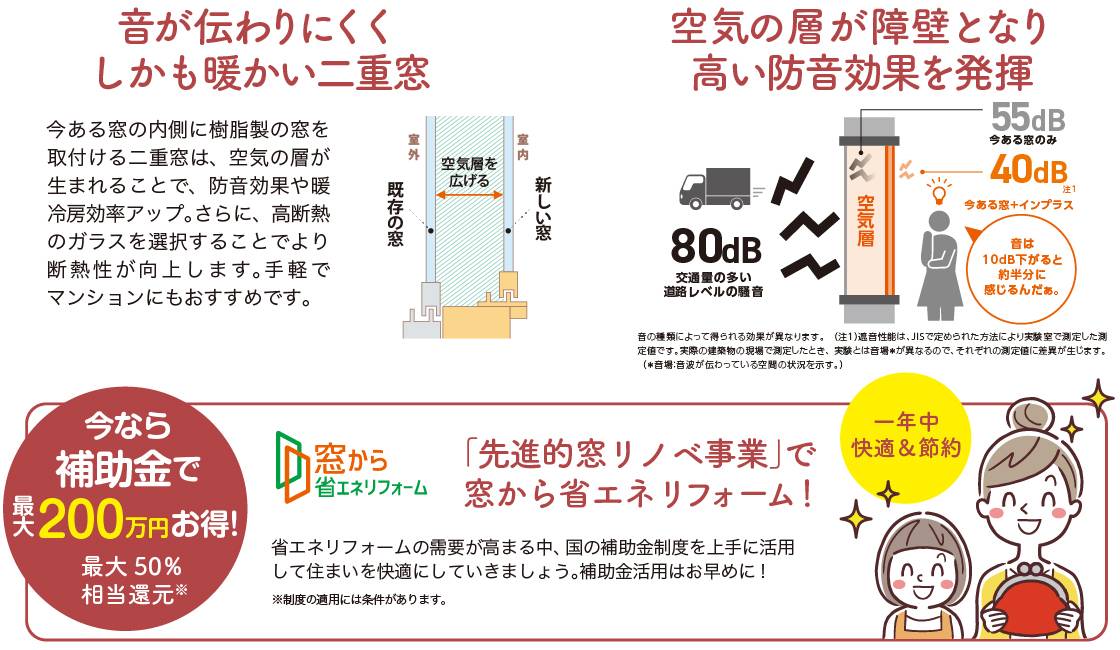 外からの気になる音のお悩み 防音対策は「窓」がポイント 城南ケンソーのブログ 写真5