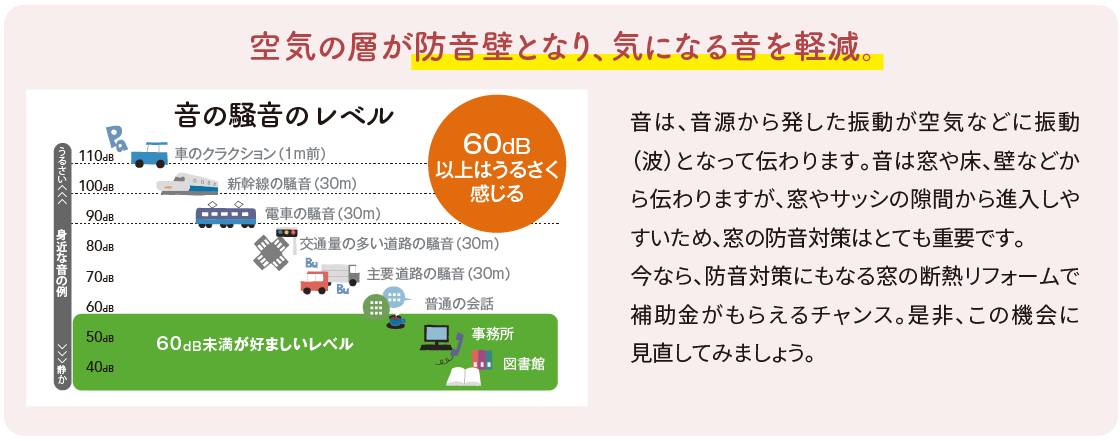 外からの気になる音のお悩み 防音対策は「窓」がポイント 城南ケンソーのブログ 写真3