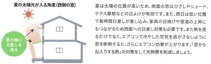 すまいの健康・快適だより　8月号 ユニオントーヨー住器のブログ 写真3