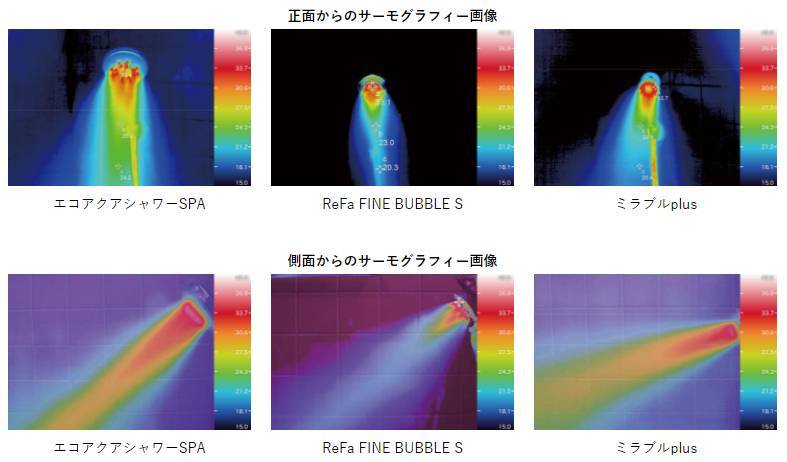 ウルトラファインバブル搭載の節水シャワーヘッド比較してみた！ ヤシオトーヨー住器のイベントキャンペーン 写真5