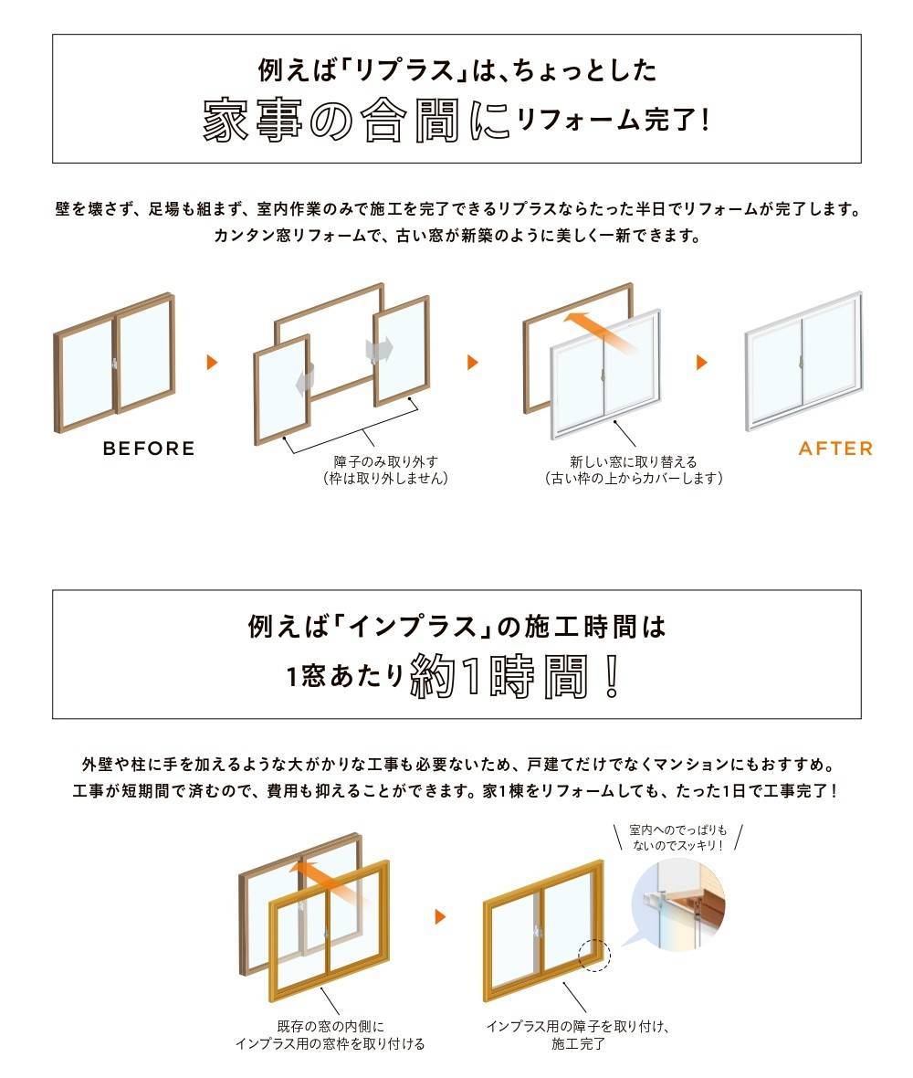 補助金『先進的窓リノベ事業』 千葉トーヨー住器のブログ 写真3