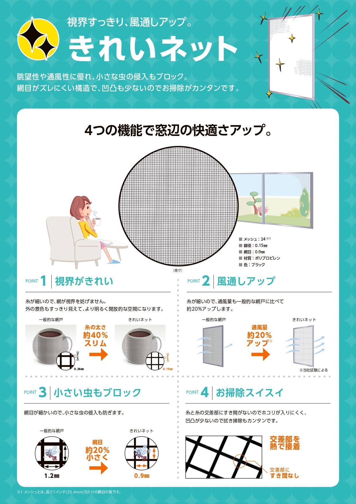 網戸の交換は大丈夫ですか？ 千葉トーヨー住器のブログ 写真2