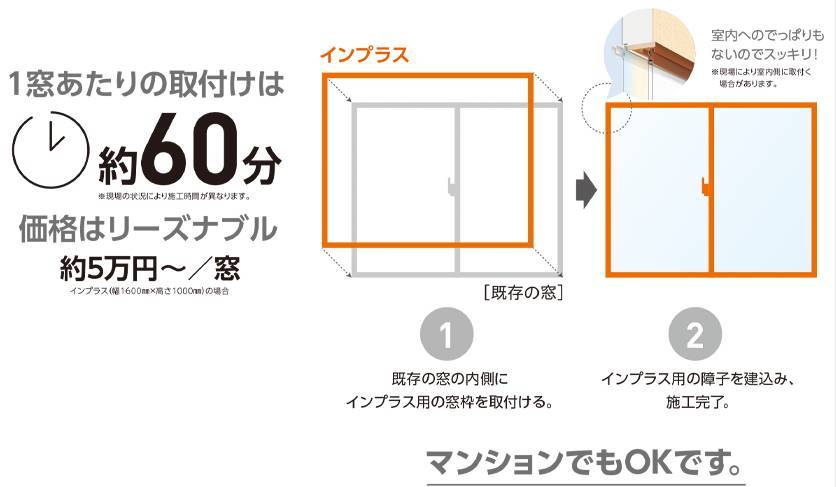 冬の寒さと夏の暑さに悩まされるリビングも、 内窓『インプラス』で、たちまち快適空間へ！ 窓 トリカエ隊のブログ 写真7