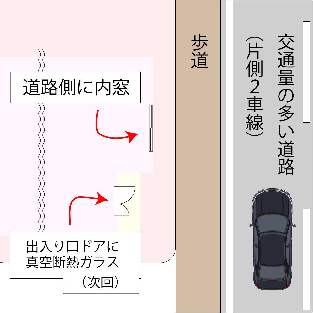 防音対策としての内窓取付け（前編） タンノサッシのブログ 写真3