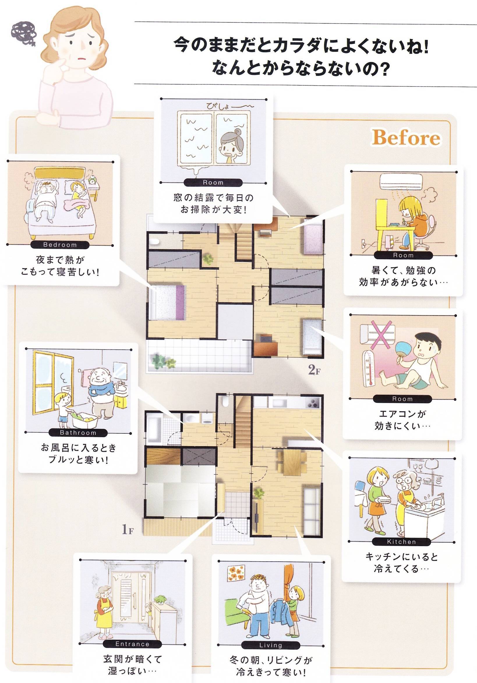 不調のその原因、、窓かもしれませんよ⁈ 共栄アルミトーヨー住器のブログ 写真1