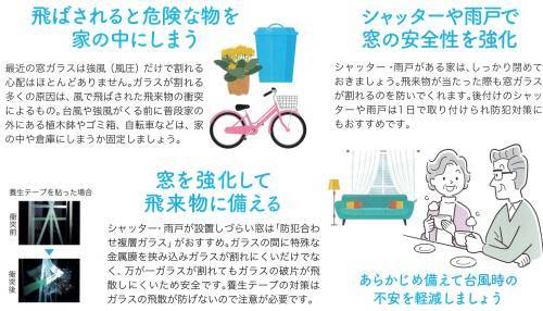 すまいの健康・快適だより　7月号 ユニオントーヨー住器のブログ 写真5