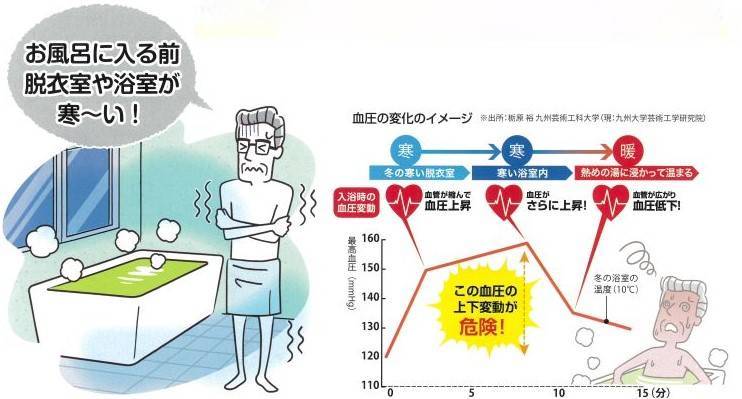 すまいの健康・快適だより　11月号 ユニオントーヨー住器のブログ 写真1