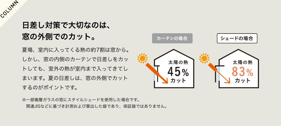 住まいの暑さ対策を！ マド専門店 KATOのブログ 写真3