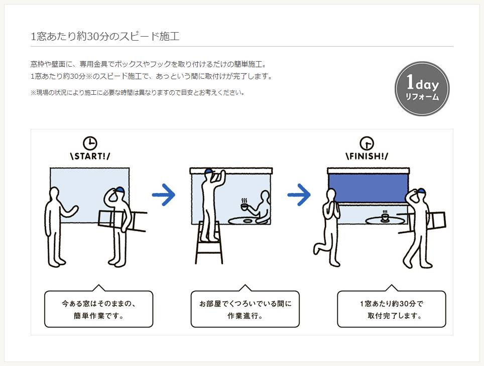 夏は『スタイルシェード』で快適に♪ 窓 トリカエ隊のブログ 写真16