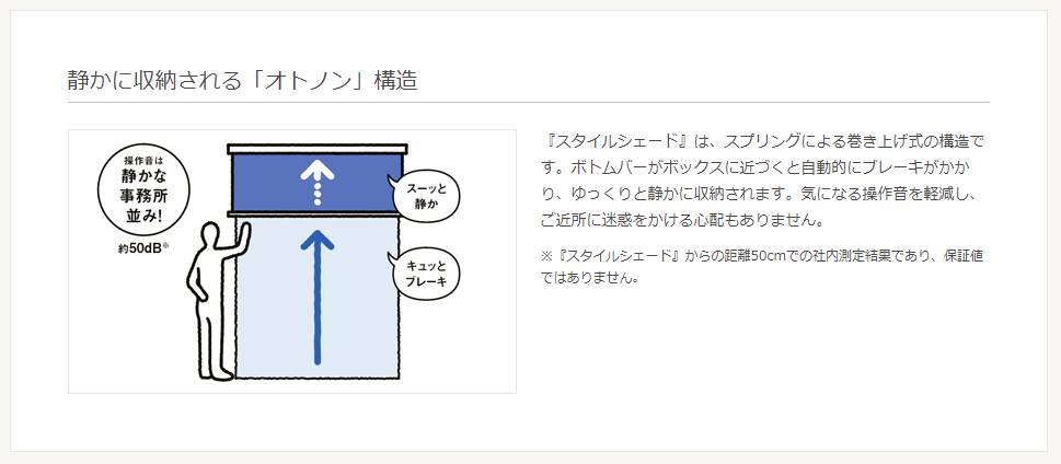 夏は『スタイルシェード』で快適に♪ 窓 トリカエ隊のブログ 写真9