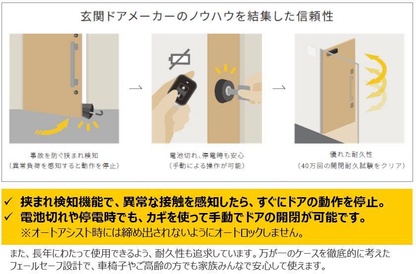 DOAC(ドアック)でお家の玄関ドア、自動化しませんか？ 窓 トリカエ隊のブログ 写真5