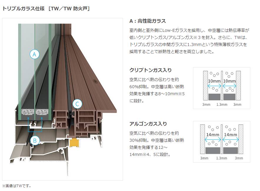 糸を入れる見積り ミヤザキトーヨー住器のブログ 写真2