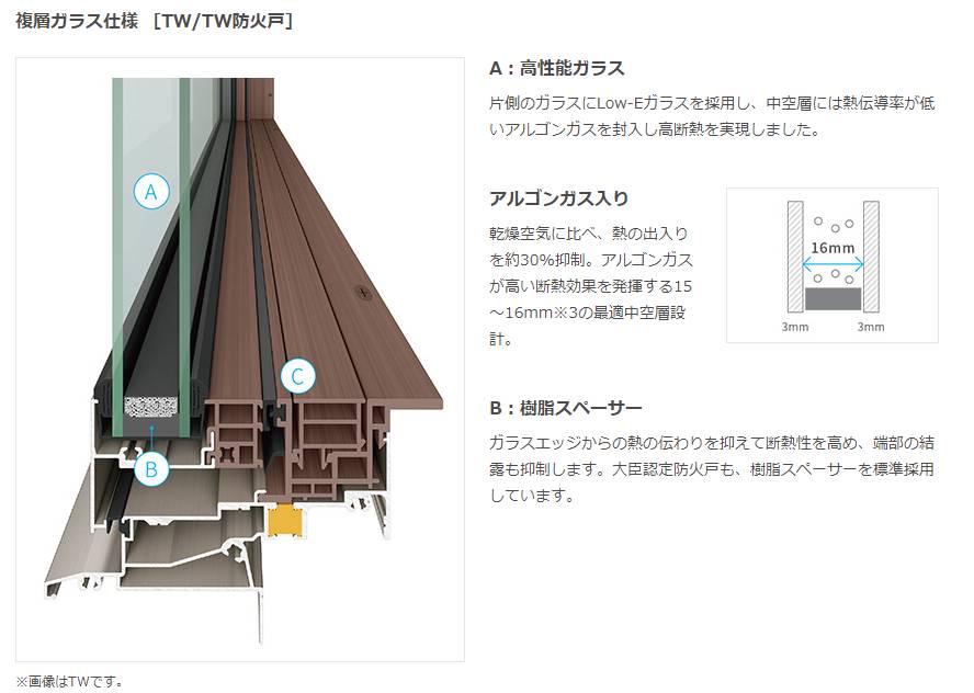 糸を入れる見積り ミヤザキトーヨー住器のブログ 写真1