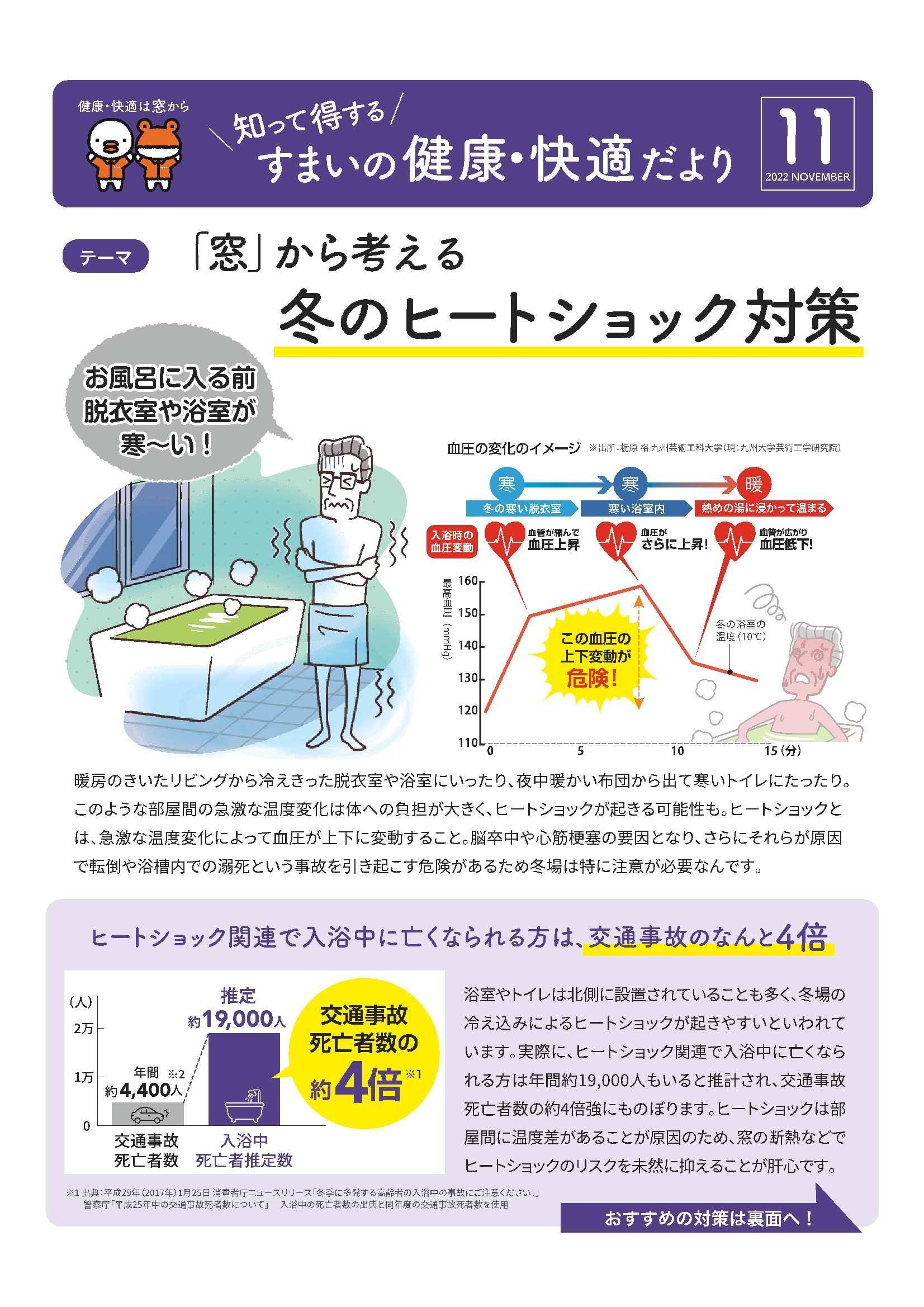 「窓」から考える　冬のヒートショック対策 アイプラン今井ガラス建材のイベントキャンペーン 写真1