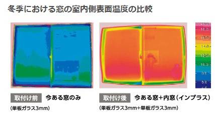 インプラス【内窓設置の6つのメリット】 TGネクストのブログ 写真1