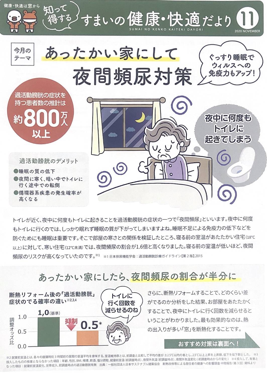 夜トイレが近い‥夜間頻尿で辛い日々を過ごしていませんか？ 共栄アルミトーヨー住器のブログ 写真1