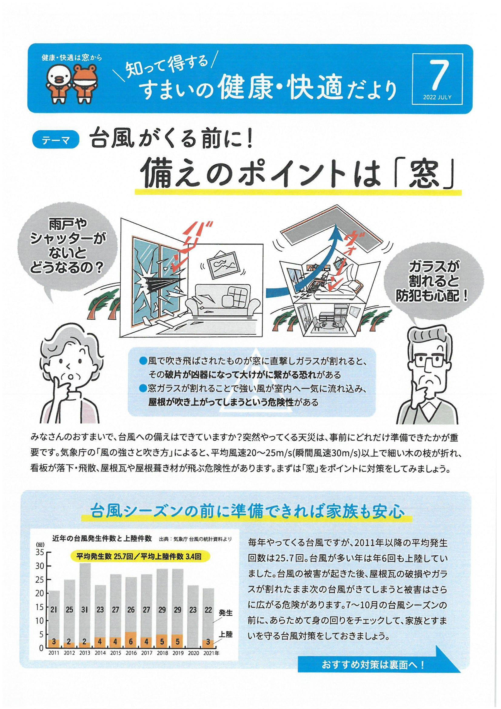 ☆すまいの健康・快適だより７月☆ ツカサトーヨー住器のイベントキャンペーン 写真1