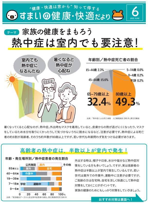 年配の方の『室内熱中症』を防ぐために。。 ヤシオトーヨー住器のブログ 写真5