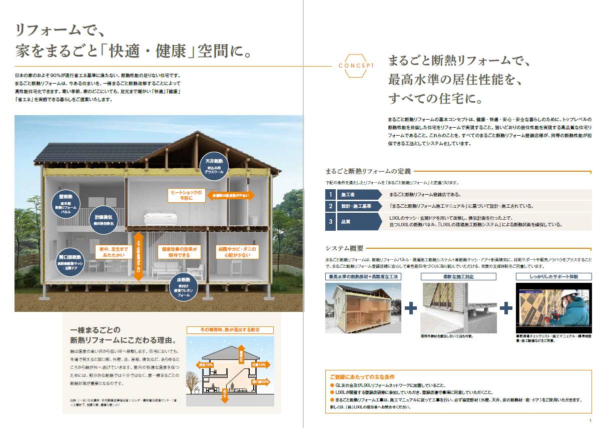 ”まるごと断熱リフォーム” 大木建装硝子のブログ 写真2