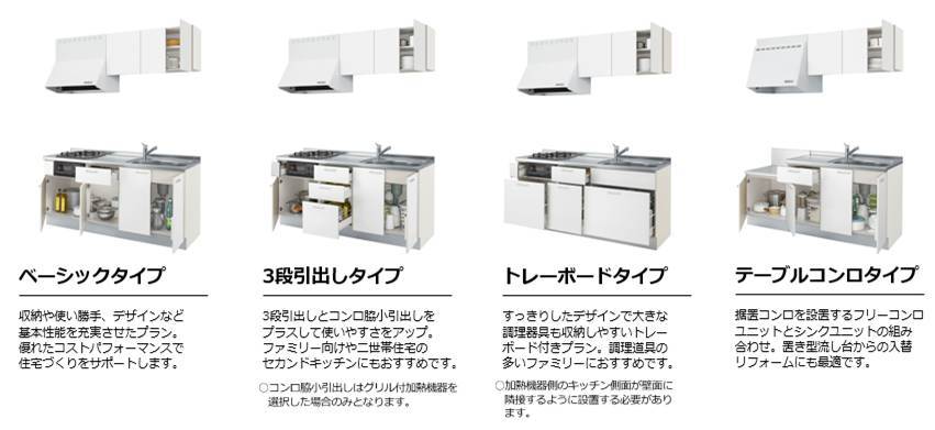 コンパクトキッチン『Tio(ティオ)』 窓 トリカエ隊のブログ 写真6