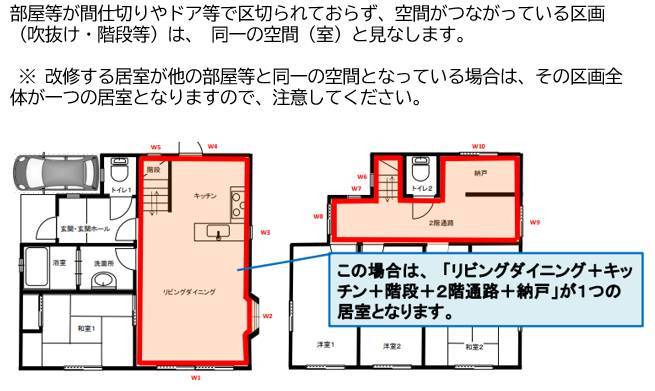 東京都での省エネへの補助金が開始されます！＊クールネット東京 断熱・太陽光・蓄電池＊ 窓 トリカエ隊のブログ 写真3