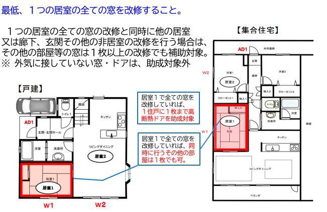 東京都での省エネへの補助金が開始されます！＊クールネット東京 断熱・太陽光・蓄電池＊ 窓 トリカエ隊のブログ 写真2