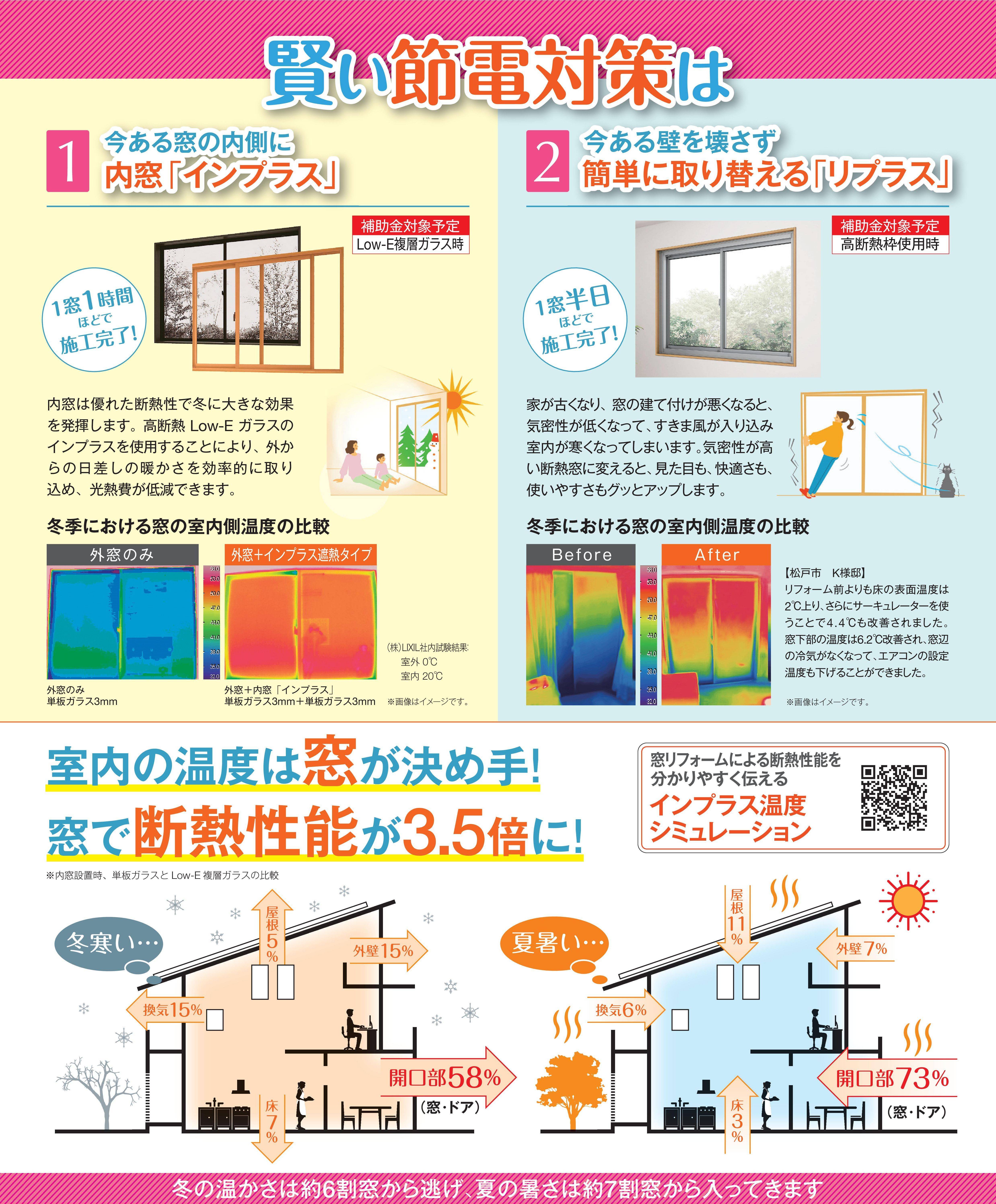 窓の断熱リフォーム！　史上最大２００万円の補助金を活用しては？ 伸興トーヨー住器のイベントキャンペーン 写真2