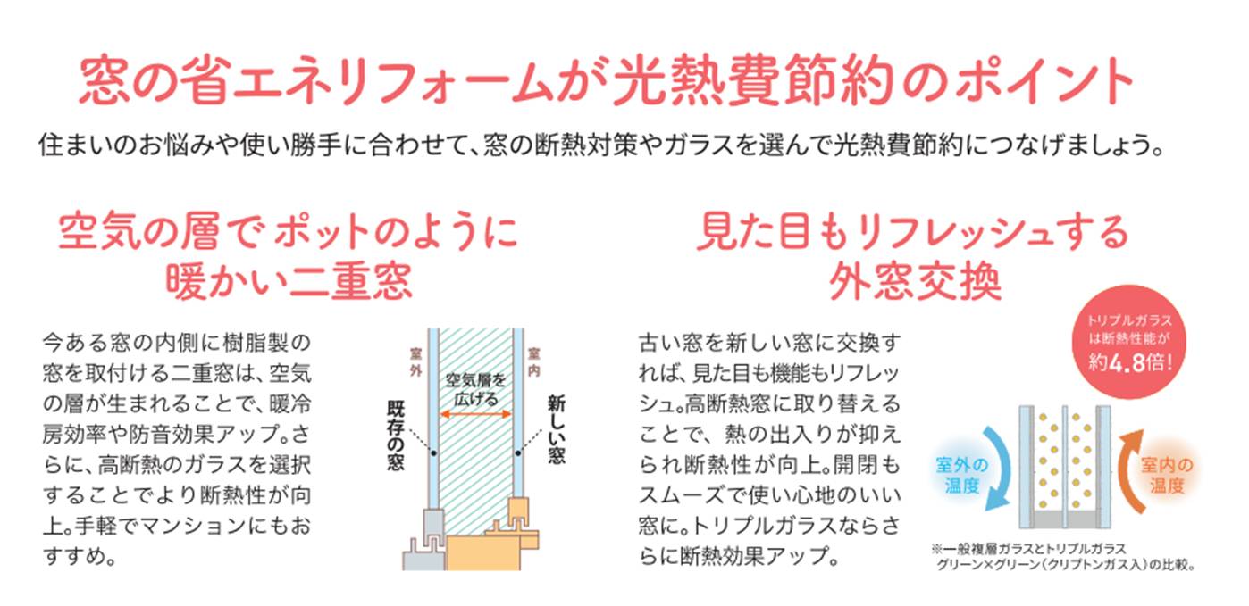 すまいの健康・快適だより　2023年３月号 MGI佐野のブログ 写真1