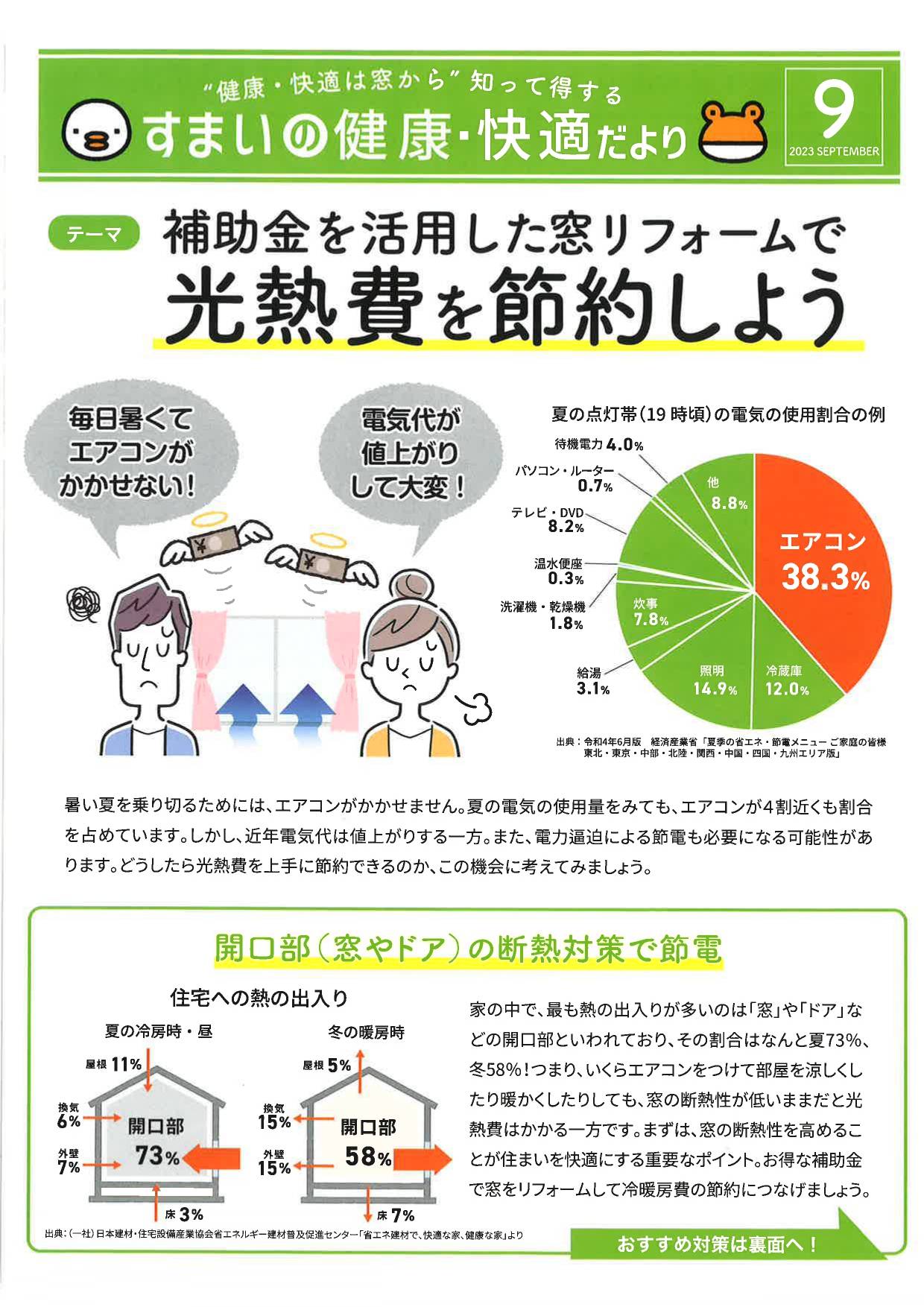 補助金を活用した窓リフォームで光熱費を節約しよう！！ デンヒチ Rihoのブログ 写真1