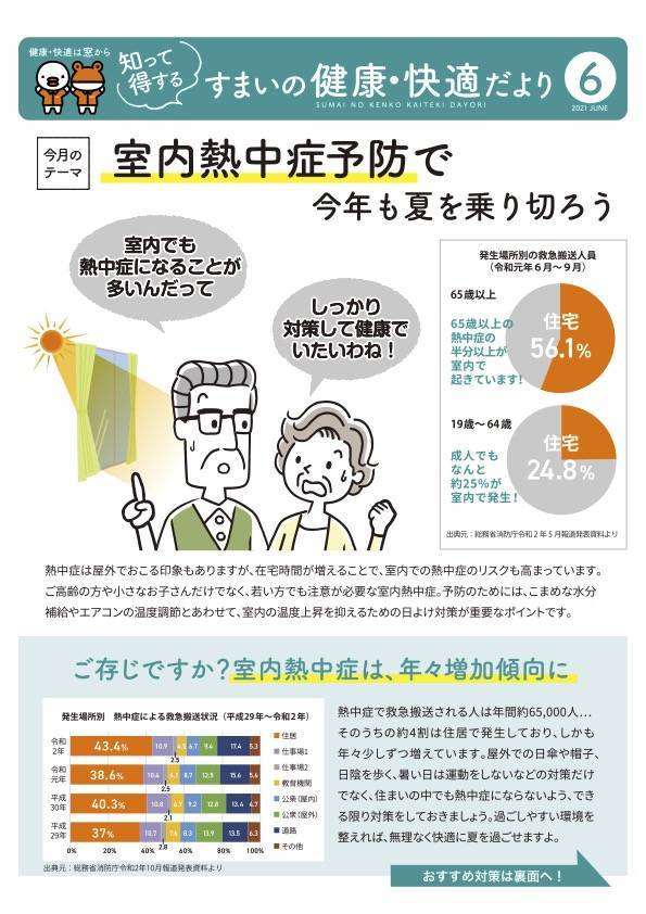 室内熱中症予防で今年の夏を乗り切りましょう！！ サントーヨー住器のブログ 写真1