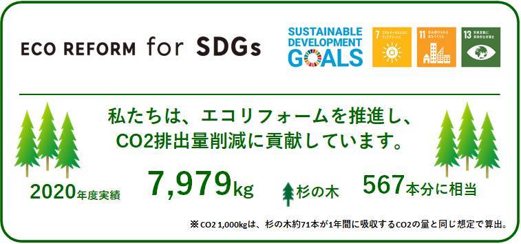 SDGs 活動への取り組み おさだガラスのブログ 写真2