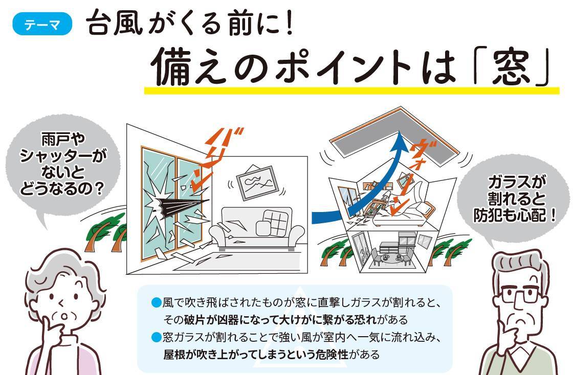 台風が来る前に！備えのポイント『窓』 おさだガラスのブログ 写真2