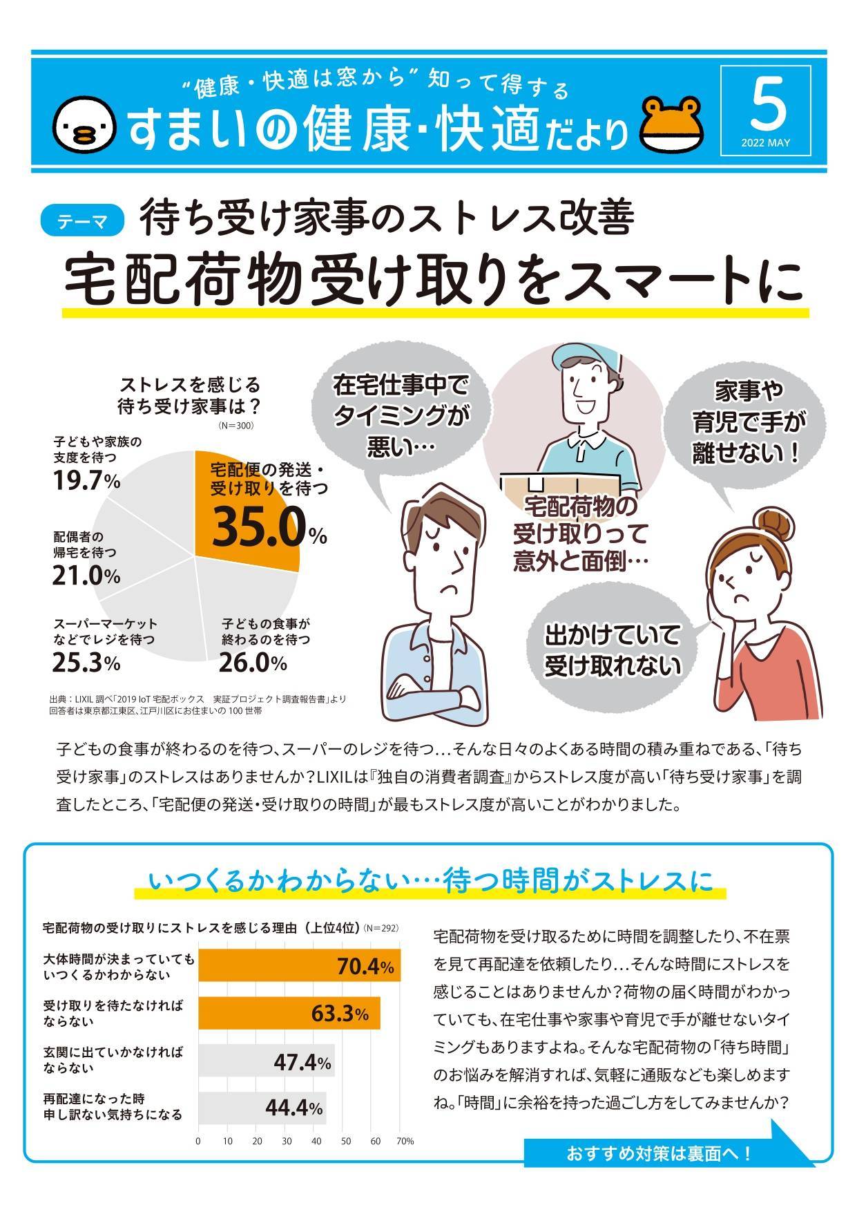 すまいの健康・快適だより2022年5月号 丸光トーヨーのブログ 写真1