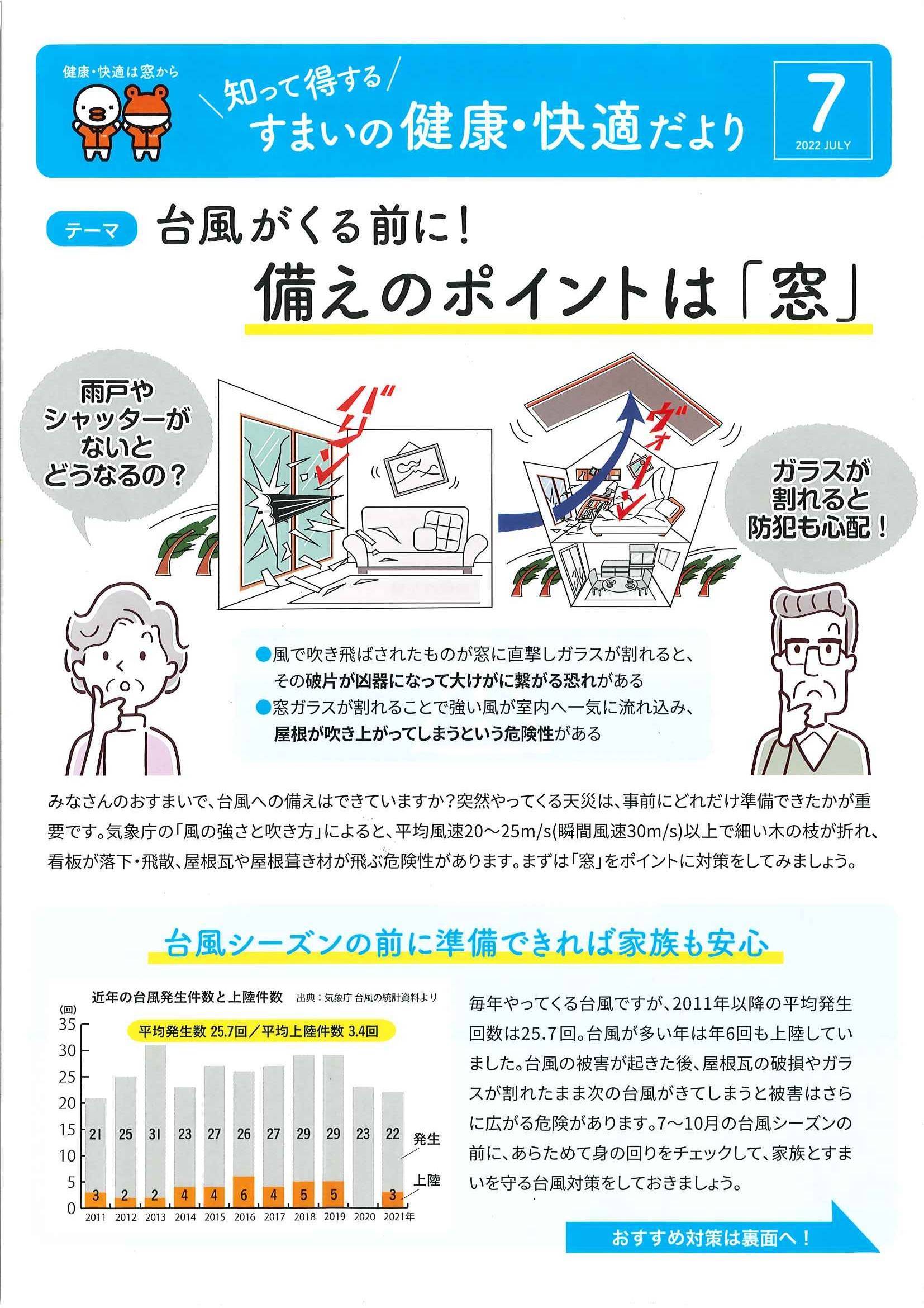 すまいの健康・快適だより　7月 ミネオトーヨー住器のイベントキャンペーン 写真1