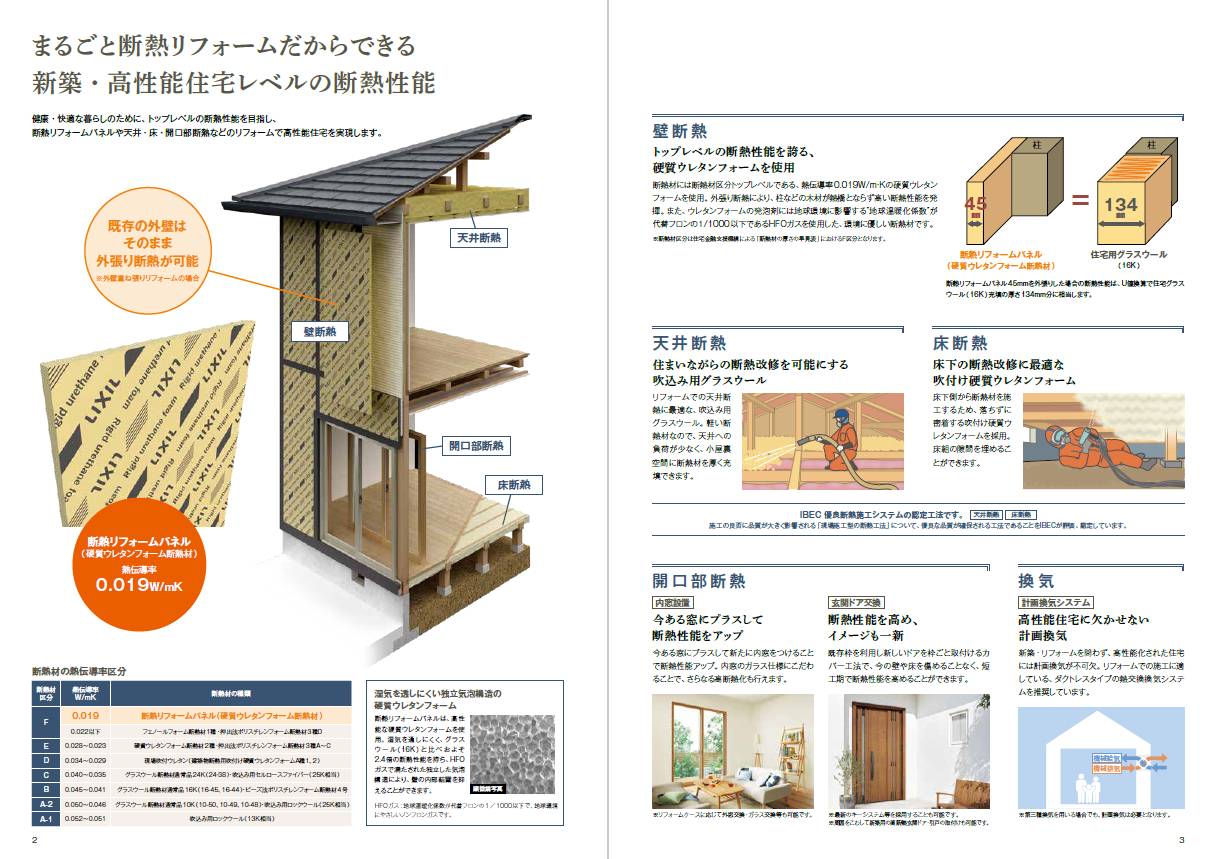 ”まるごと断熱リフォーム” 大木建装硝子のブログ 写真3