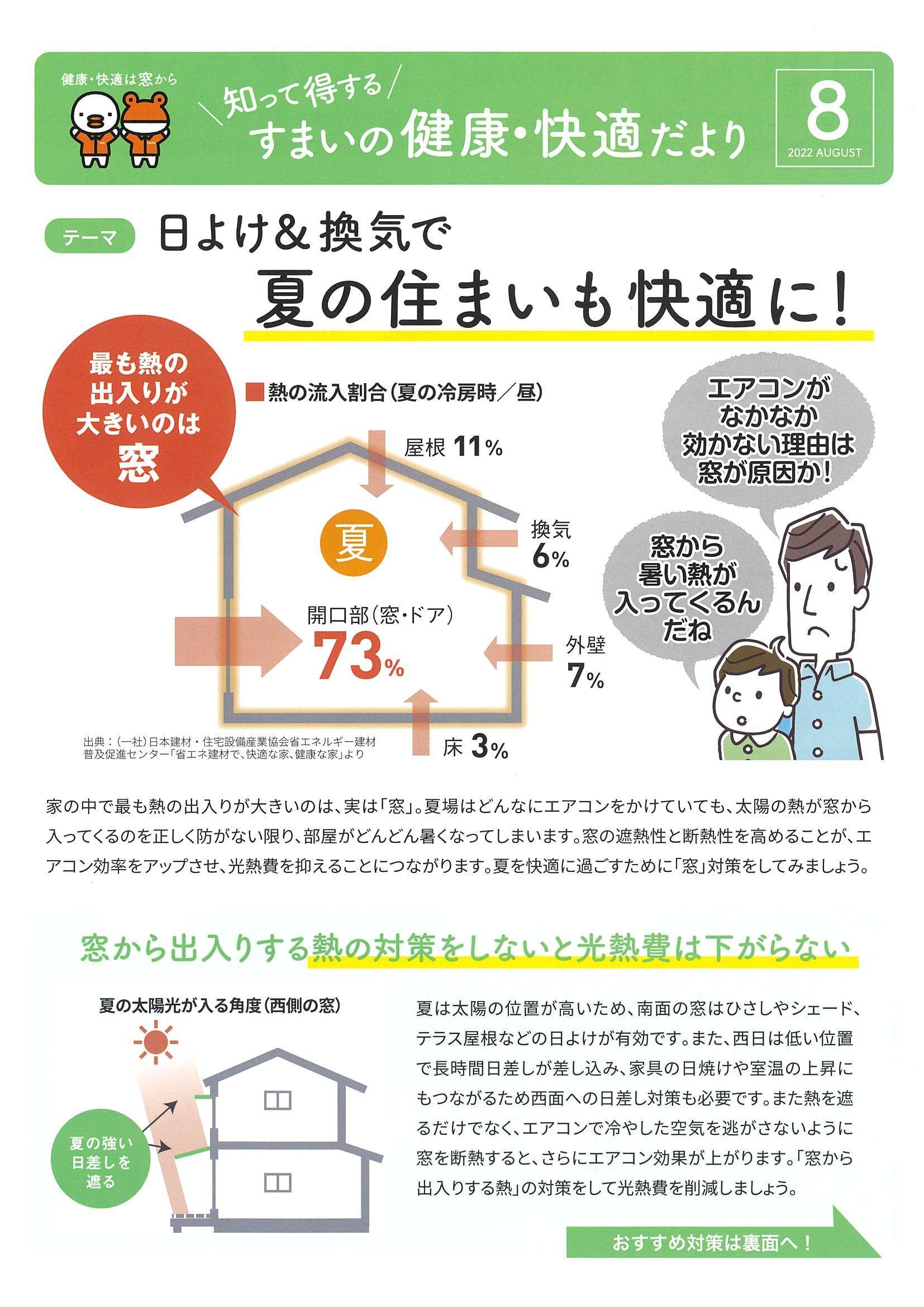 すまいの健康・快適だより　8 フジテックトーヨー住器のブログ 写真1