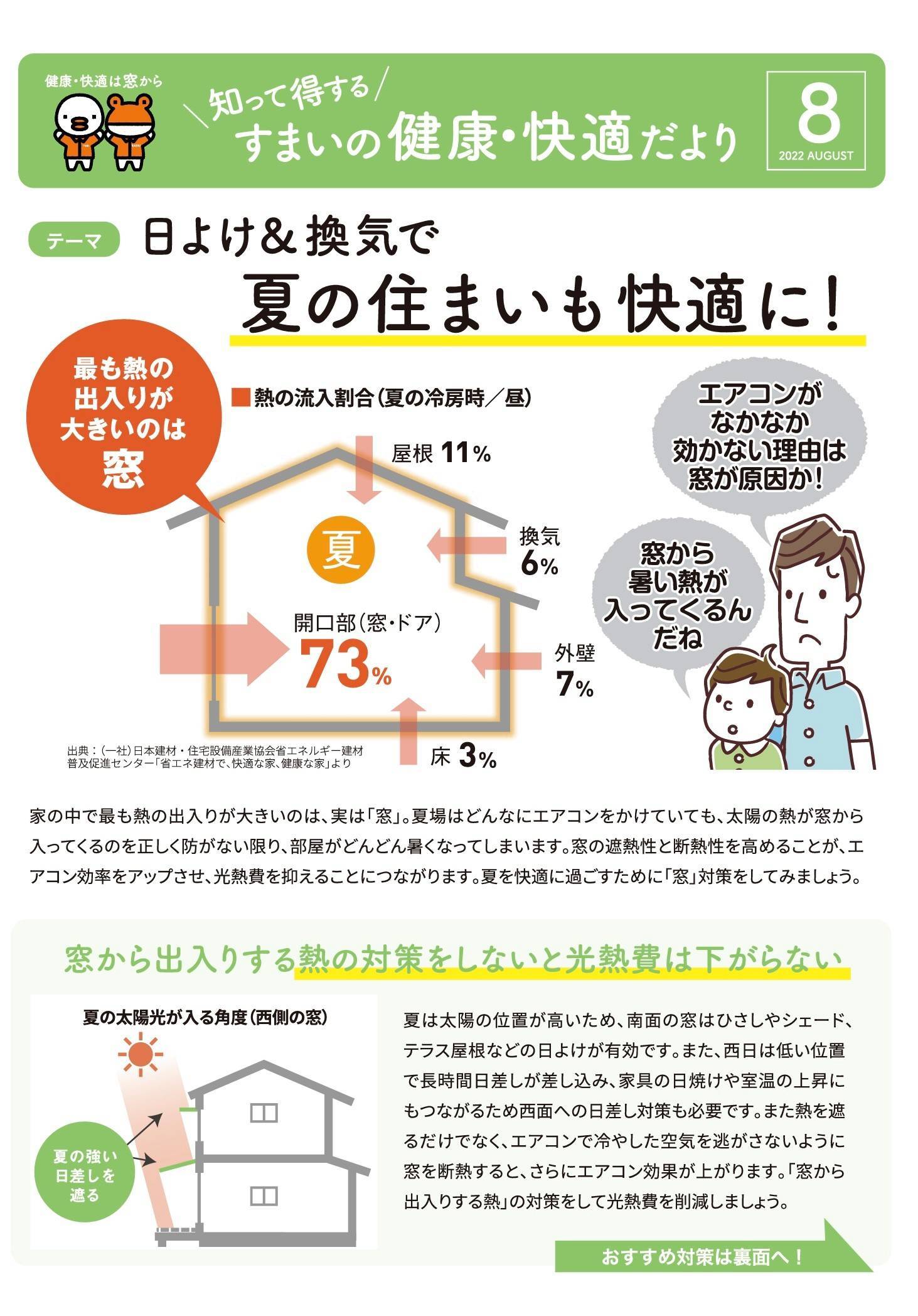 【８月号】住まいの健康快適便り 広海クラシオ 高松支店のイベントキャンペーン 写真1