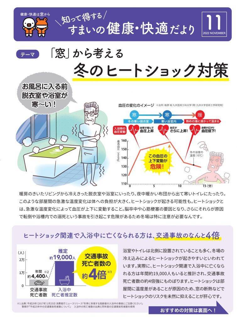 すまいの健康・快適だより11月 ウィーテックのブログ 写真1