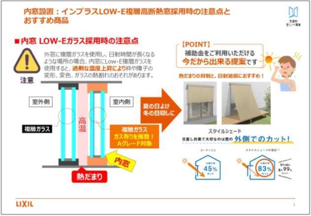 内窓設置！その前に・・・ 西幸のブログ 写真1