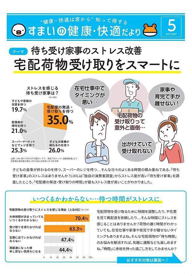 待つ時間をなくして、有効に時間を活用しませんか？ ダイワトーヨー住器のブログ 写真1